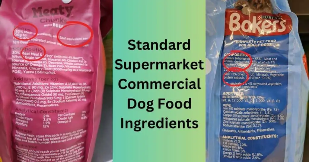 Two readily available dog foods in supermarkets with ingredients highlighted