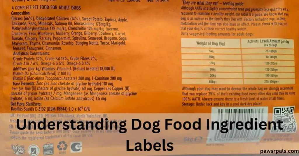 Understanding Dog Food Ingredient Labels. Aatu 80 20 dog food