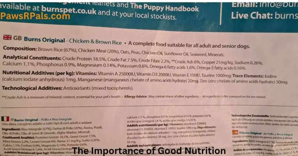 Burns Dog Food Ingredient list
